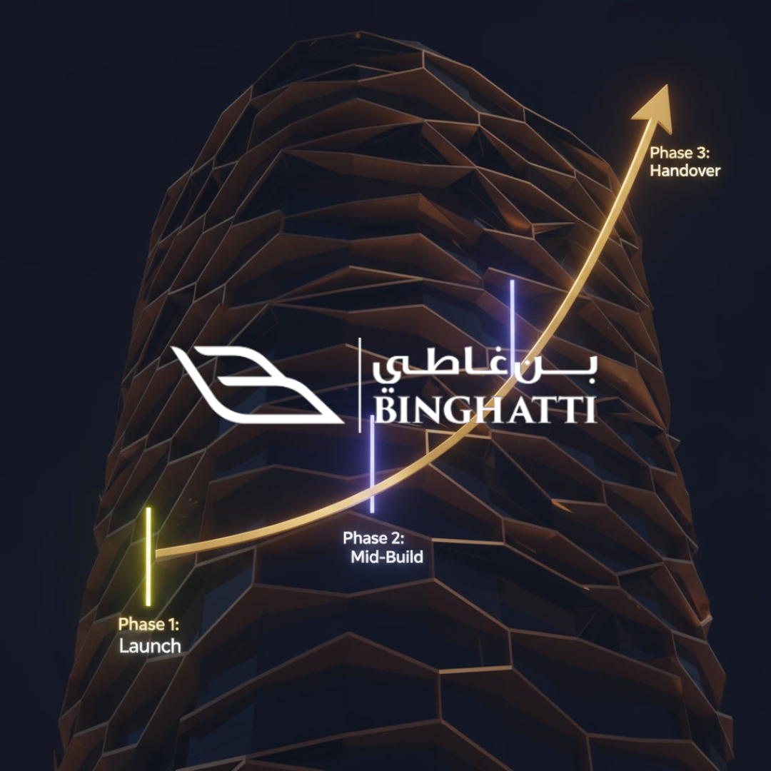 Binghatti Off Plan Best Time to Invest in UAE
